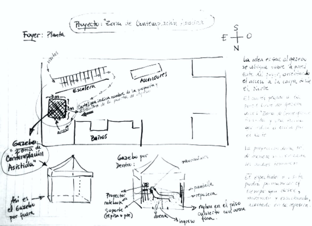 Proyecto Tecnoestéticas